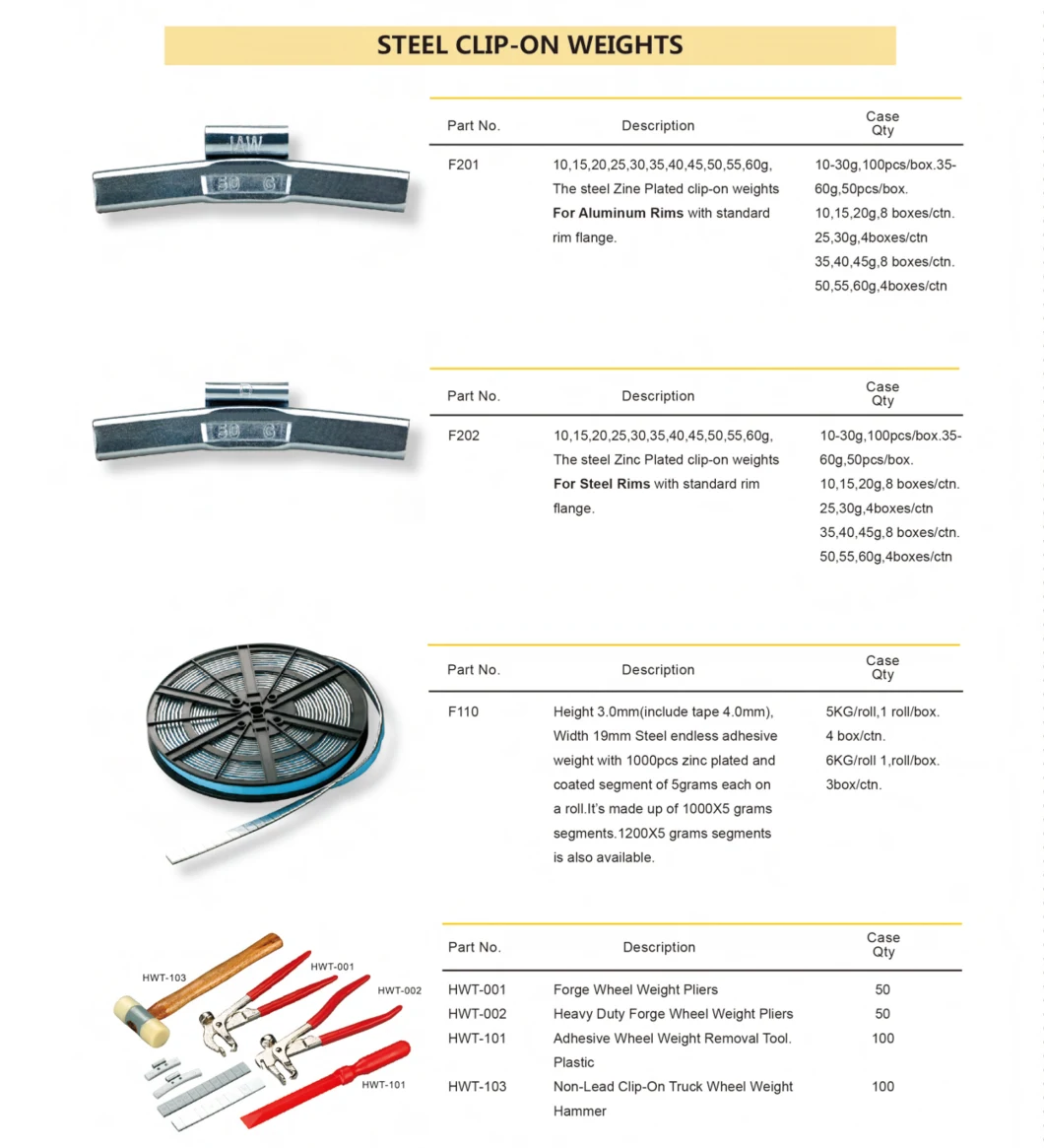 Wholesale Auto Parts Smart Balance Wheel Tire Repairwheel Balance Weigh